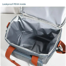 Bolsa Térmica Tipo Lancheira Mochila com Grande Capacidade Viagens Piquenique(Dois modelos)
